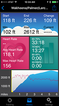 heart rate